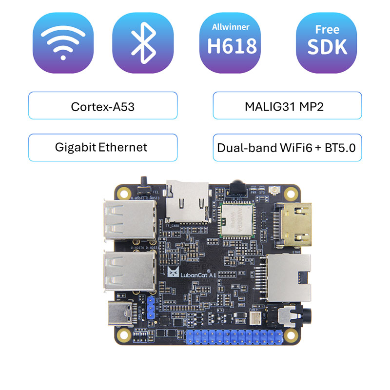 AI Allwinner H618 Geliştirme Kurulu WiFi6+Bluetooth 5.0 Android Linux Anakart