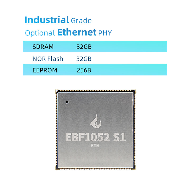 NXP MIMXRT1052 Çekirdek Kurul