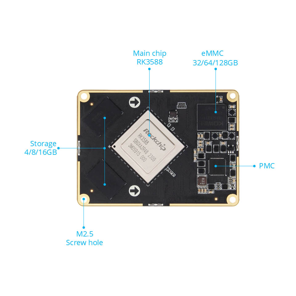 RockChip RK3588 Çekirdek Kurul Kurulu Kurulu
