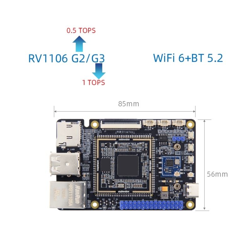 Rockchip RV1106 Anakart